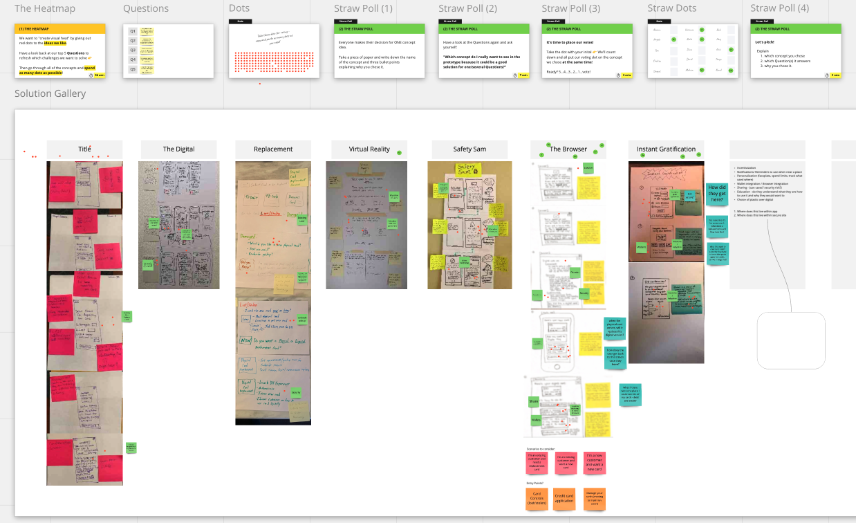 Ideation and vote