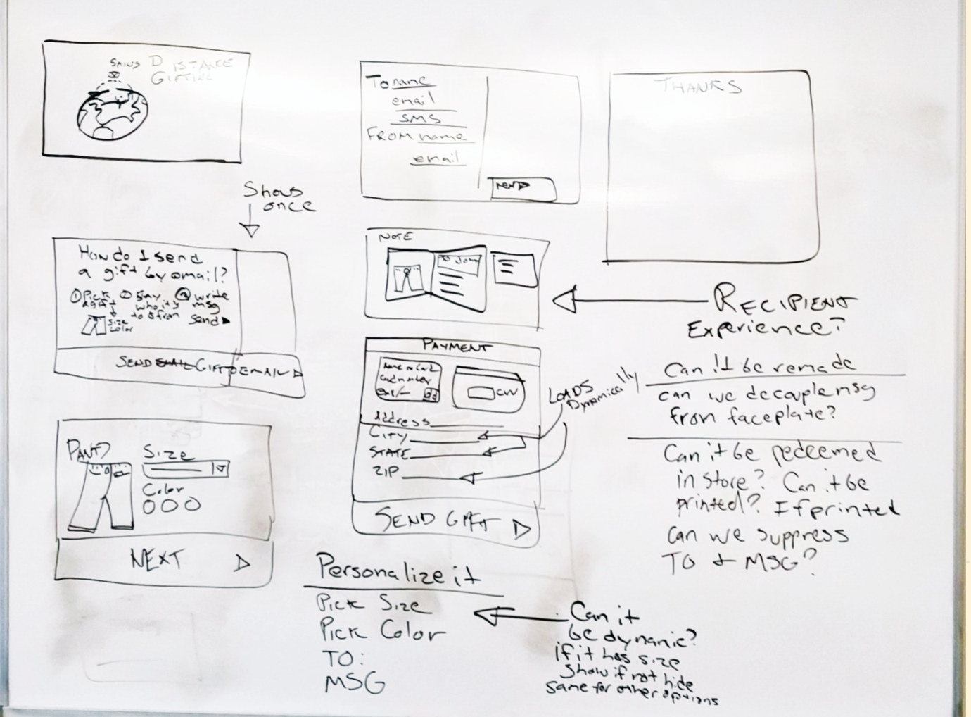 Whiteboarding session 2